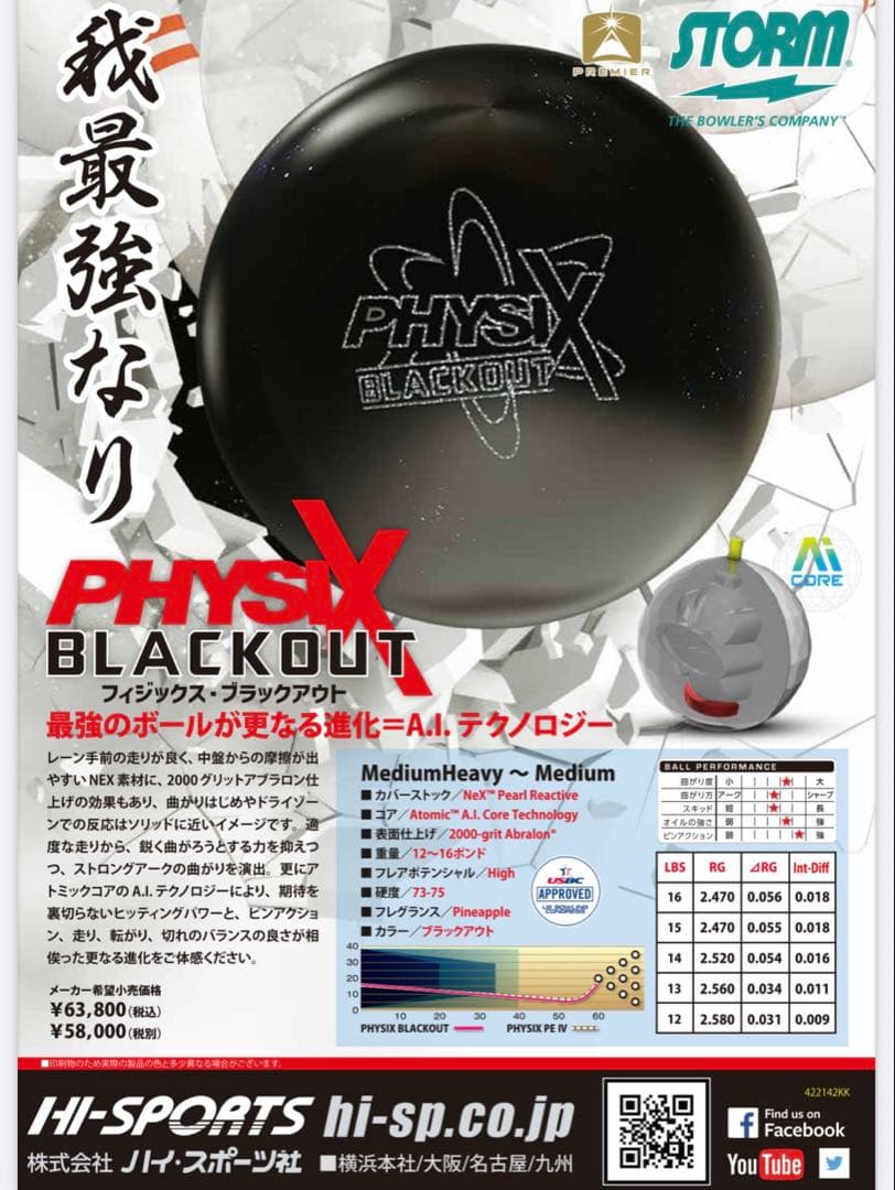 プラグ済 PhysiX Blackout 15P ボウリング ボール 中古 AI