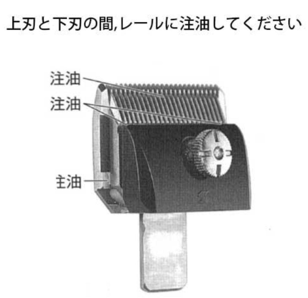 【未使用保管品送料無料】スピーディク　GRACIA ブラック　ペットお手入れに！