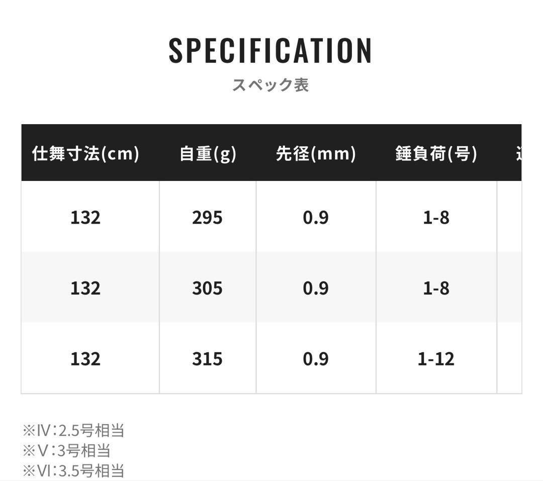 シマノ　現行レマーレＶＩ（値下げ不可）