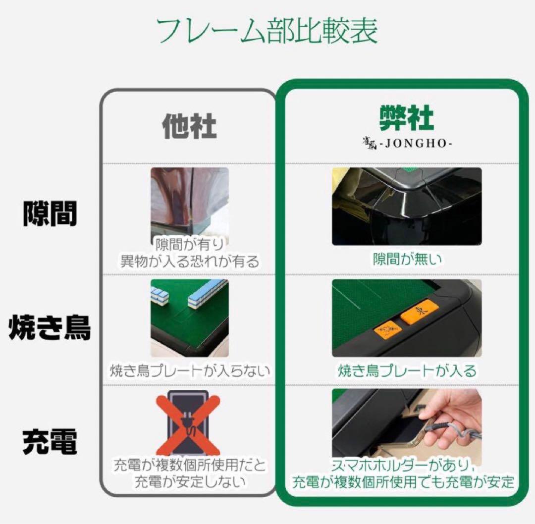 全自動麻雀卓 折りたたみ デジタル点棒計算 アルミ製脚 ゴールド 28mm