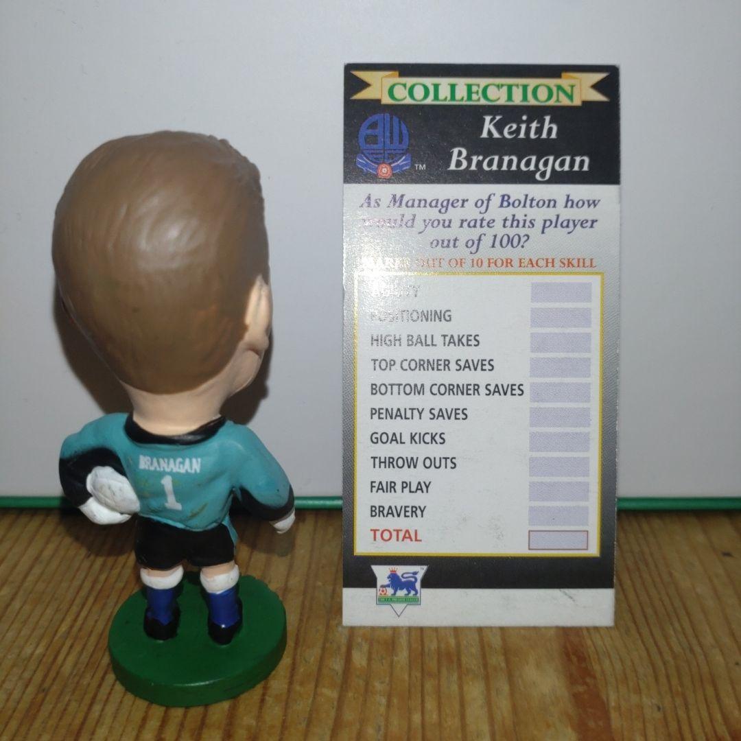 【レア】キース・ブラナガン ボルトン コリンシアン サッカーフィギュア