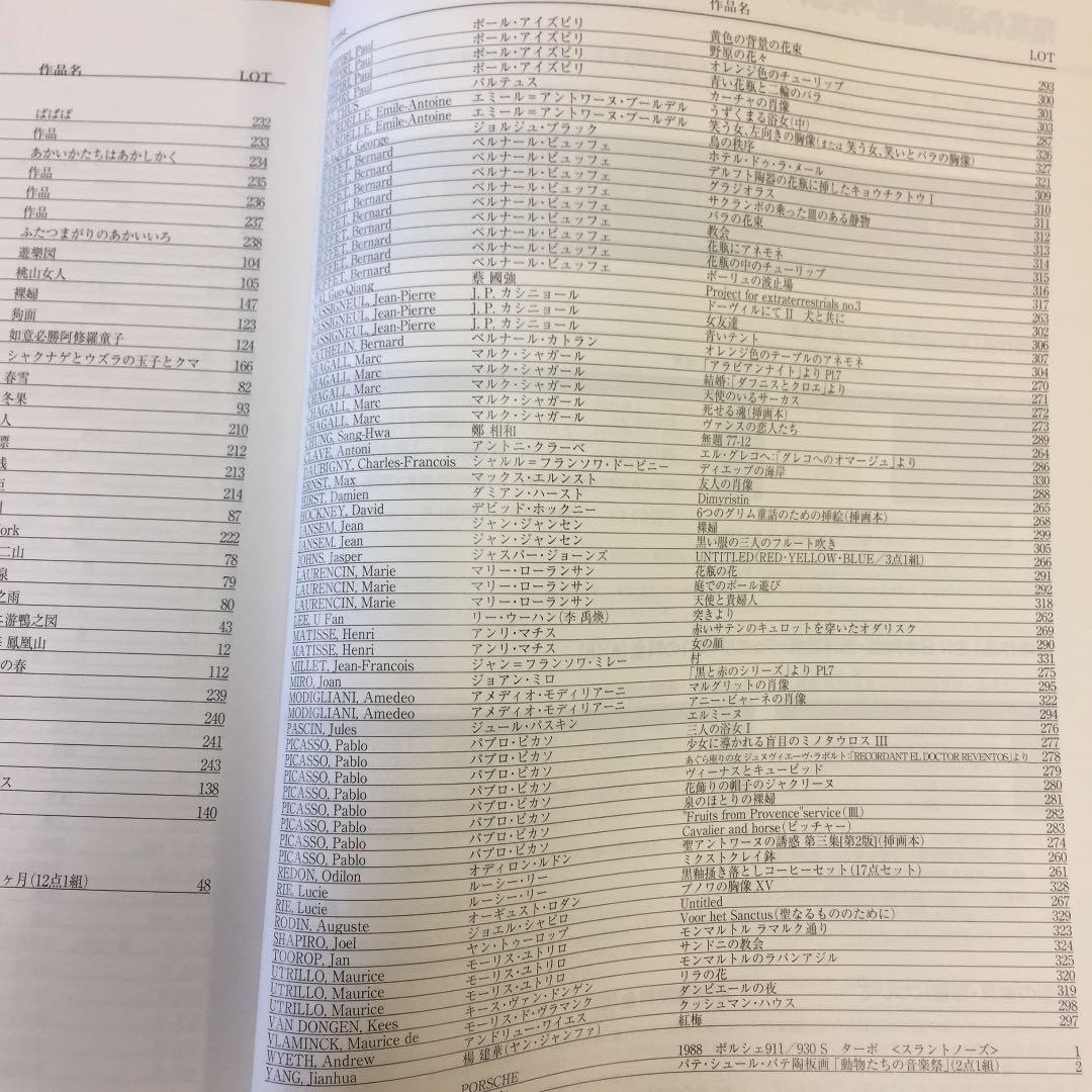 ★毎日オークション メインセール 2016年4月 カタログ