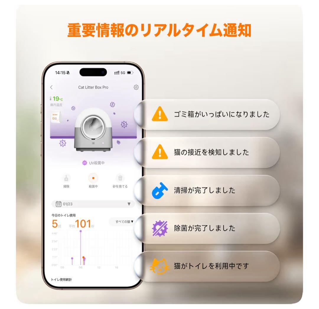 【HHOLOVE】 全自動猫トイレ 多頭飼い　自動脱臭 アプリ連携 GRS認証品