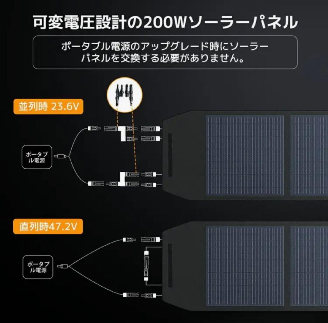 リョクエン　200W ソーラーパネル 未開封新品❣️