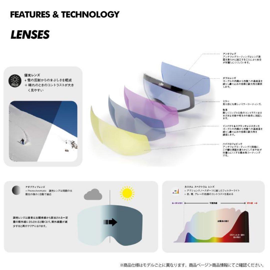 MARKER ゴーグル　マグネットレンズ