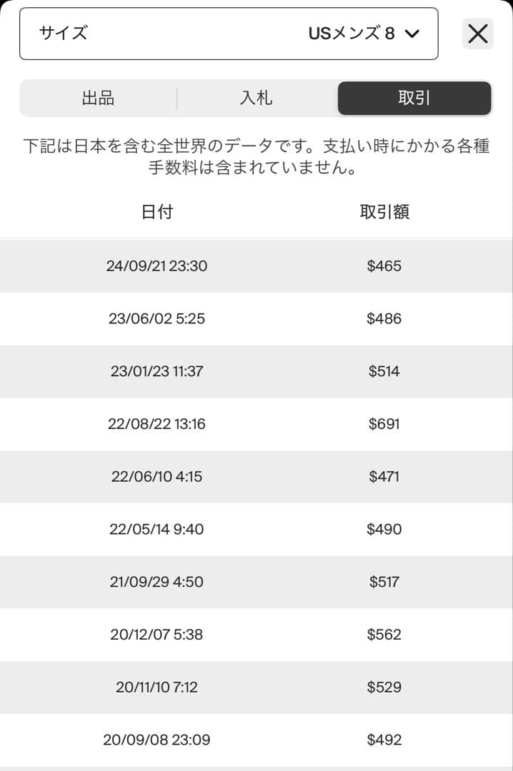 シューズ(男性用) Nike Kobe11 All Star