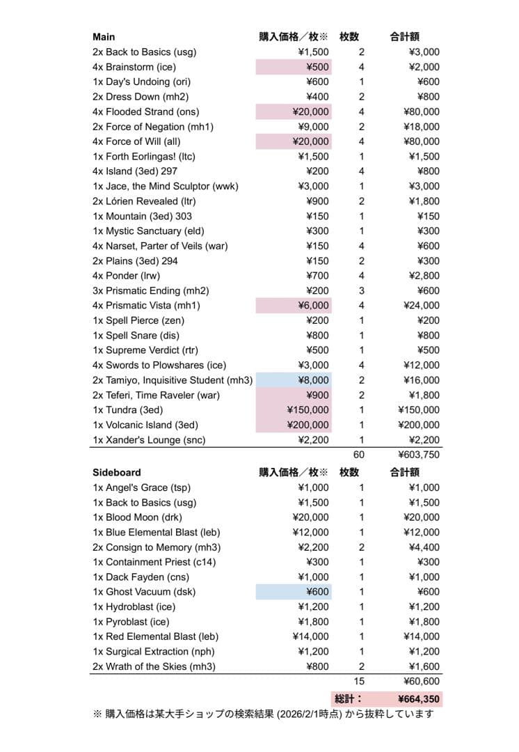 【MTG】Jeskai Control（Legacy）