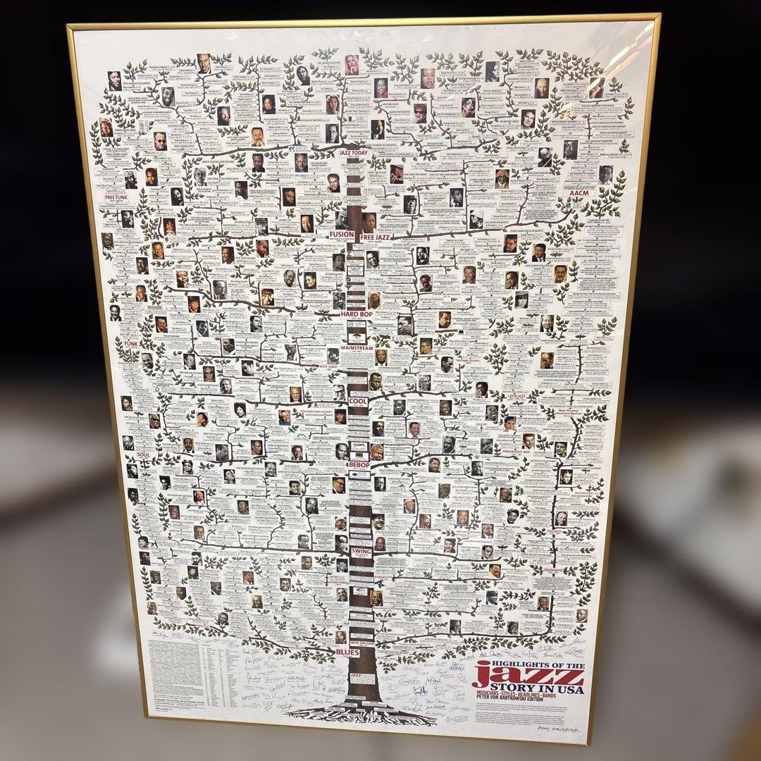 貴重！ジャズの歴史 ファミリーツリー家系図スタイル