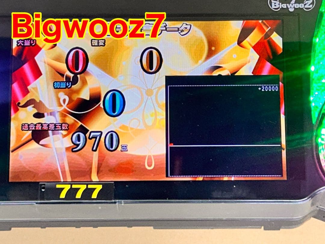 データカウンター・ビッグウォーズ7パチンコ用・家庭用電源加工済・差玉表示有