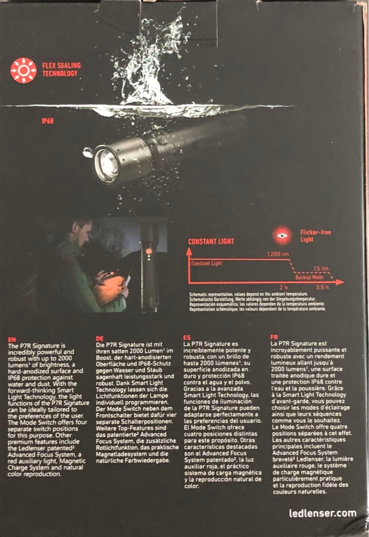 ★LEDLENSER P7R SIGNATURE 未使用 試点灯のみ