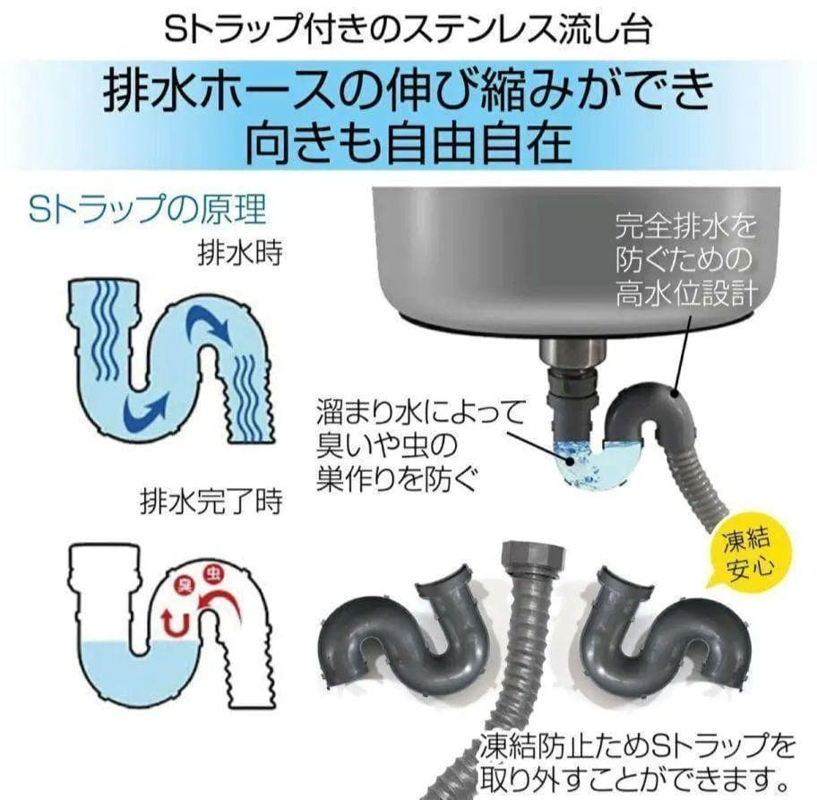 人気 ステンレス簡易流し台 屋外 左右共用 RC-A120 972