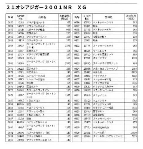 SHIMANO OCEA JIGGER 2001NRXG ベイトリール