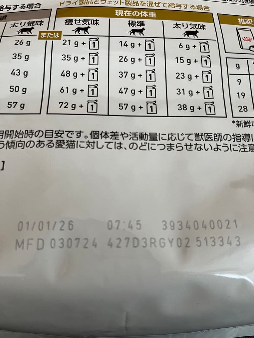  CANIN 猫用 ユリナリーS/O オルファクトリー 4kg