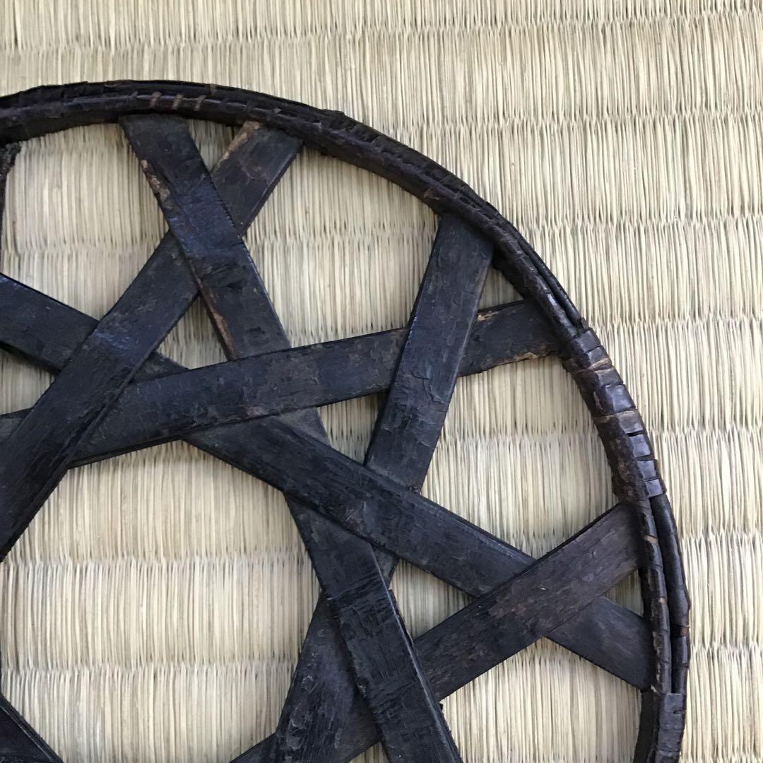 茶道具　釜敷　時代カンバ釜敷　宗慶書付　収納袋共箱　税抜25万購入　S228KS