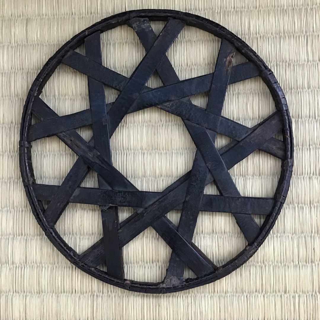 茶道具　釜敷　時代カンバ釜敷　宗慶書付　収納袋共箱　税抜25万購入　S228KS