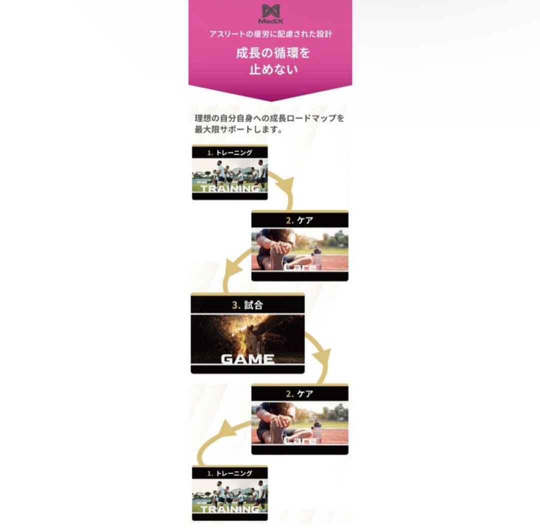 MIRAKIRU ブラックアンダーシャツ MediX リライブ加工