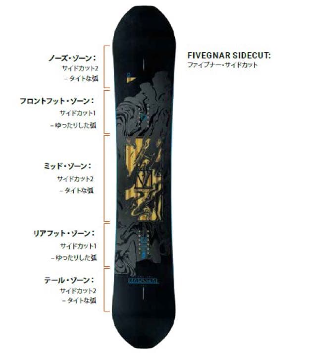 高性能ボード！ ROME フラットキャンバー MARSHAL 157 バートン