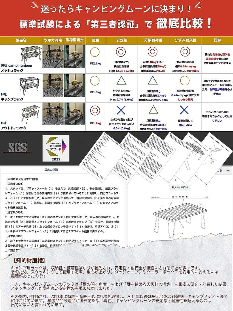キャンピングムーン アウトドア フィールドラックセット 黒 230B-3TM