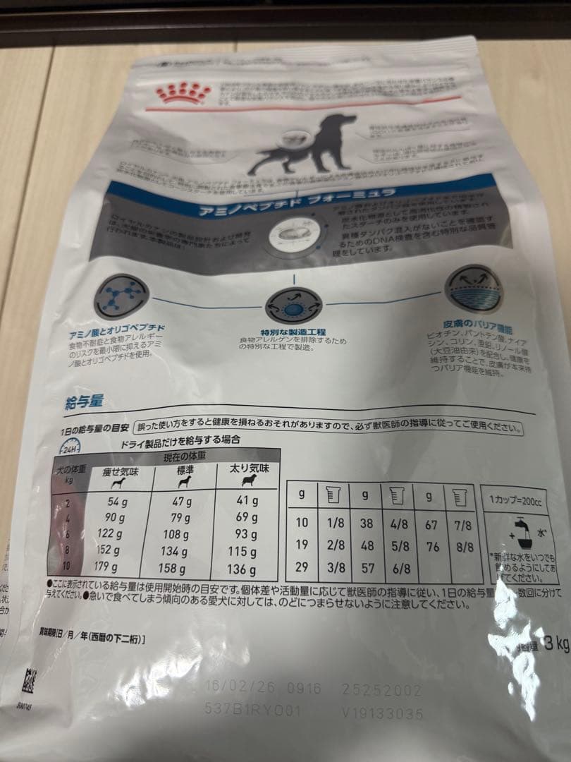 ロイヤルカナン 犬 アミノペプチド フォーミュラ 3kg