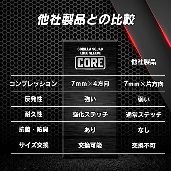 GORILLA SQUAD ニースリーブ 7mm高密度ネオプレン 膝サポーター
