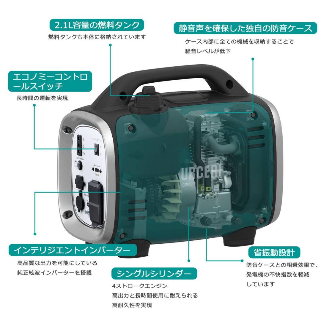 【送料無料】URCERI ポータブル発電機 950i 災害時 キャンプ 未使用品