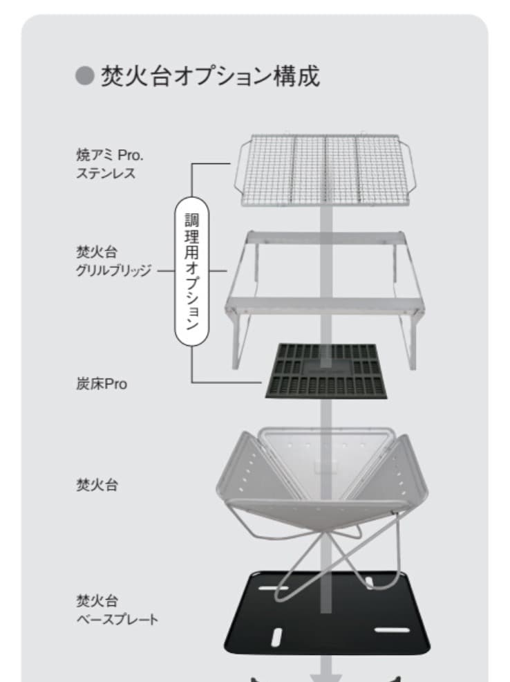 新品未使用】スノーピーク  peak 焚火台 L 6点セット