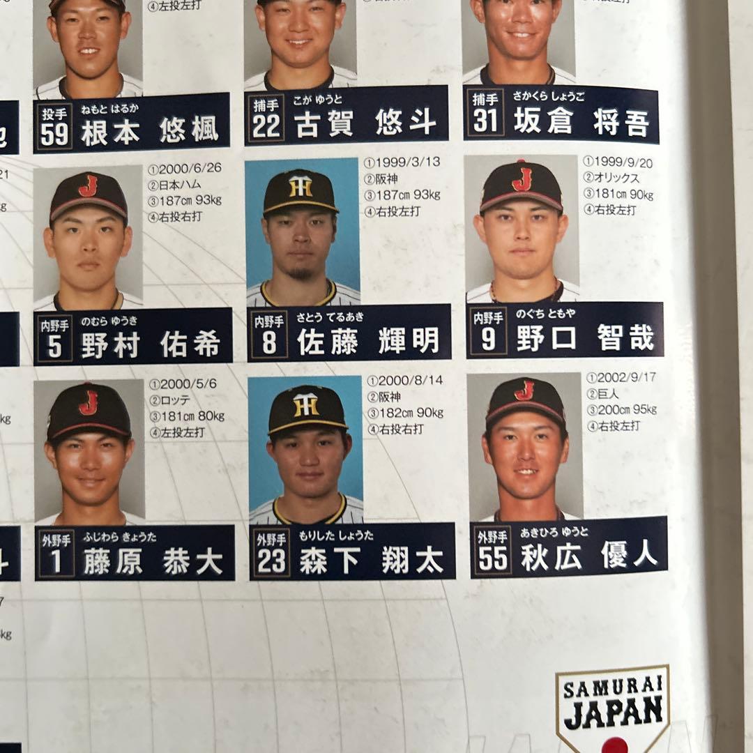 WBC2026【刺繡】#8 阪神 佐藤輝選手レプリカユニホーム（ホーム）パンフ付