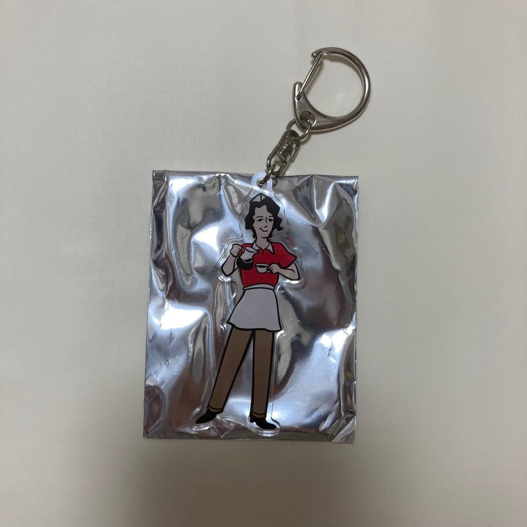 【新品未使用】Penthouse キーホルダー 6点 2024-25 まとめ売り