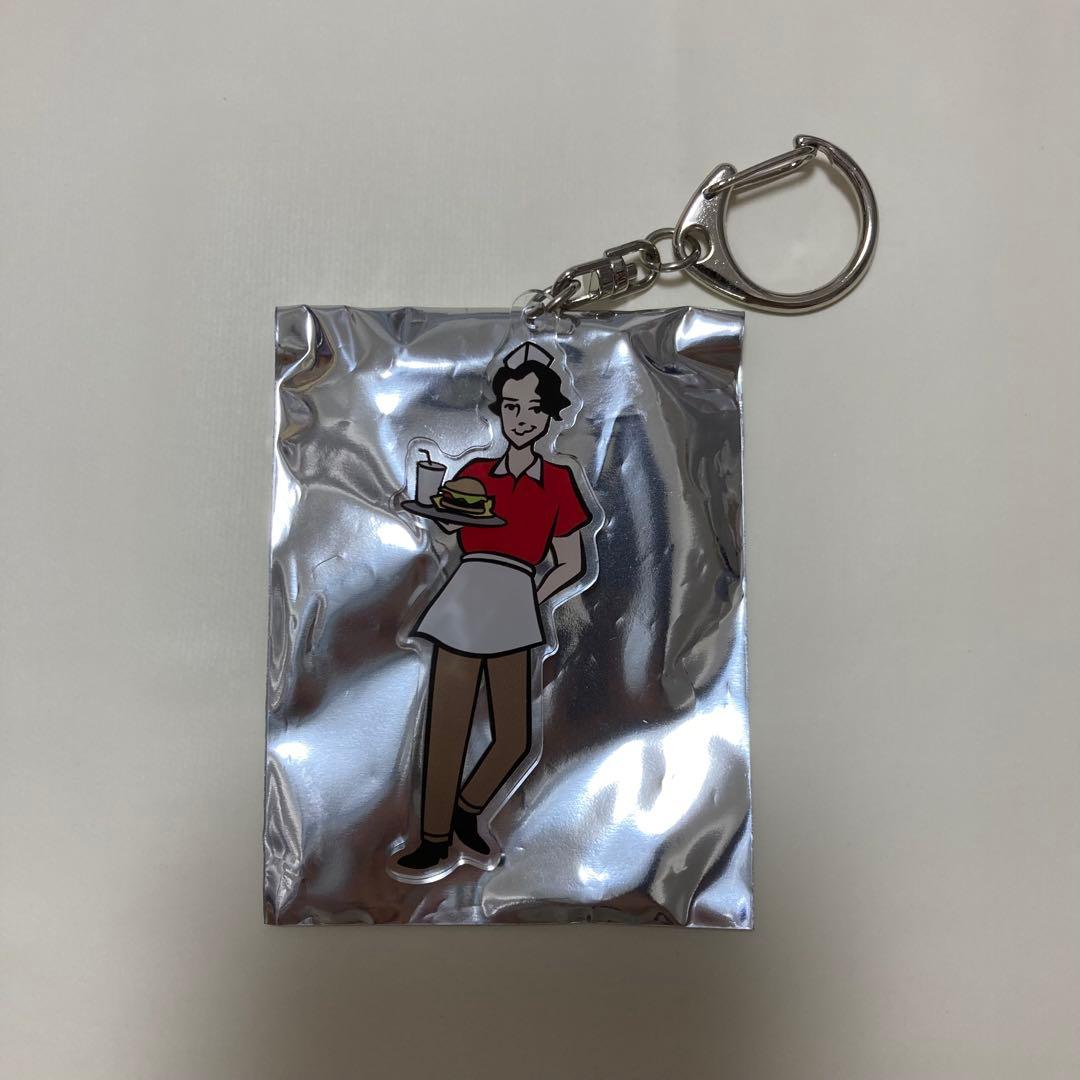 【新品未使用】Penthouse キーホルダー 6点 2024-25 まとめ売り