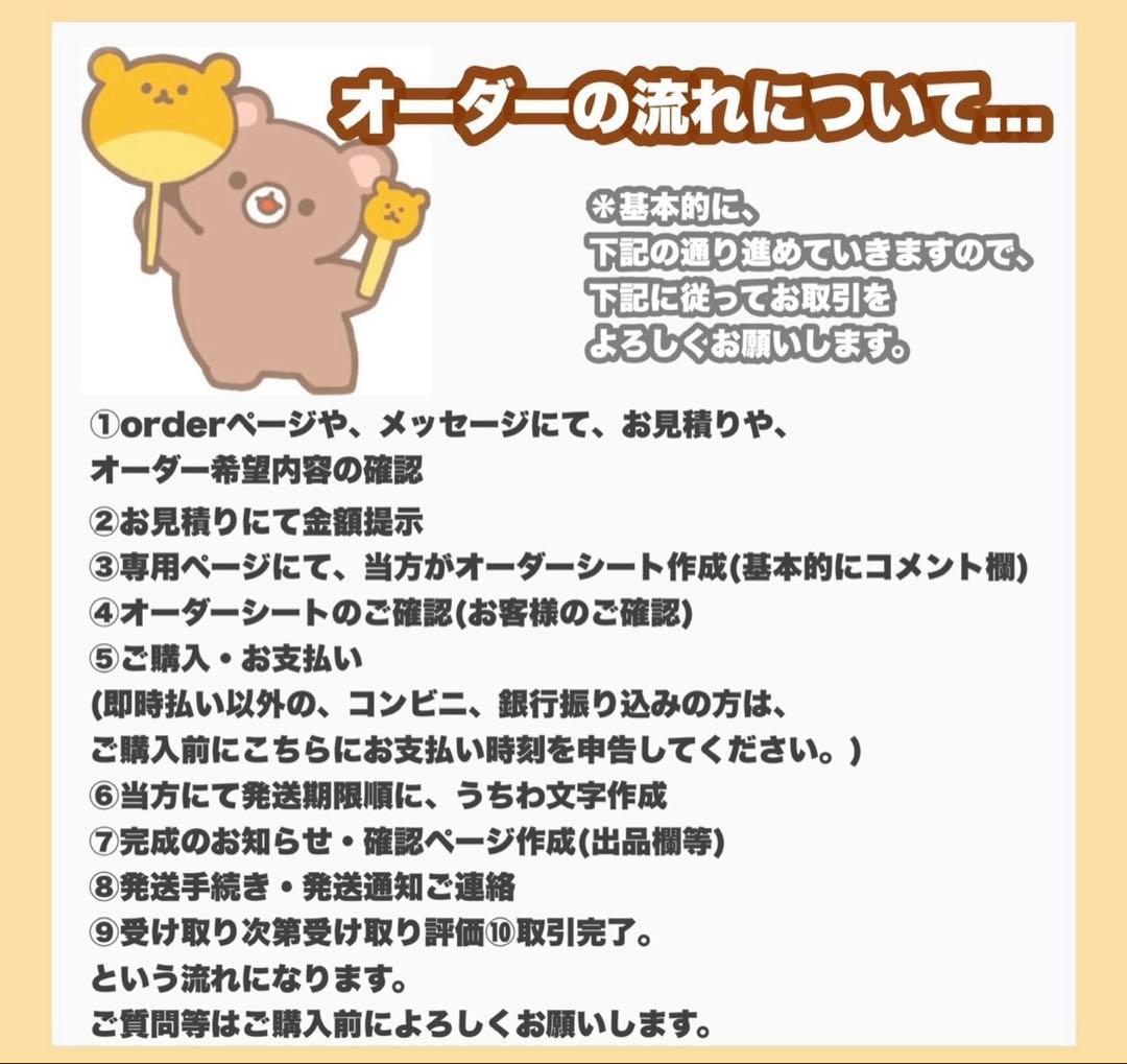 chanさま確認ページ