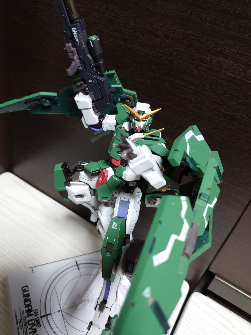 メタルビルド ガンダムデュナメス & デヴァイズデュナメス