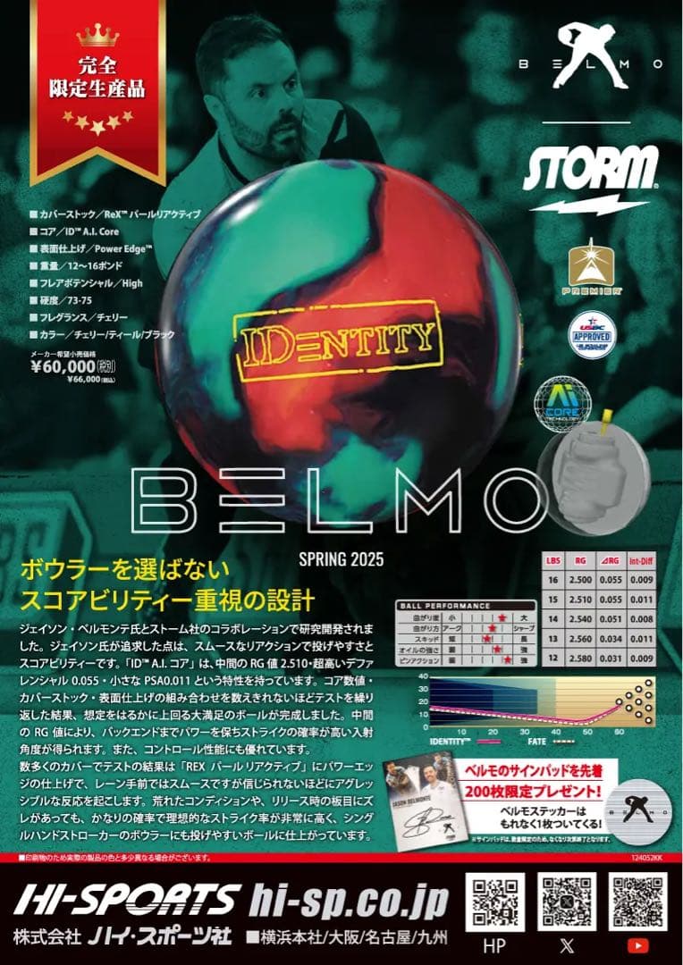 ストーム　アイデンティティ15ポンド