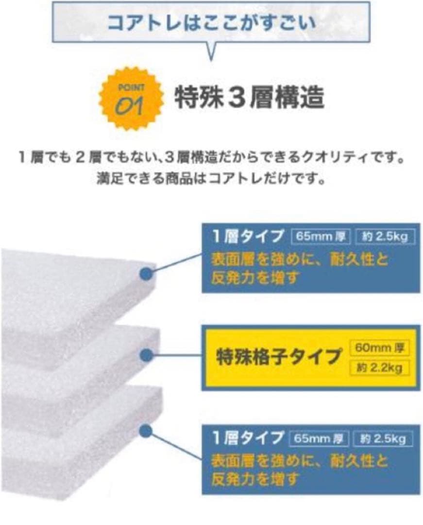 NobleLeaf[ノーブルリーフ] E-コアトレ アスリート オレンジ色