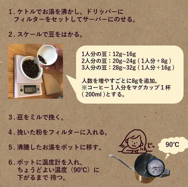 ★オーガニックコーヒー ダーク フェアトレード 1kg 粉 コーヒー豆 ネパール