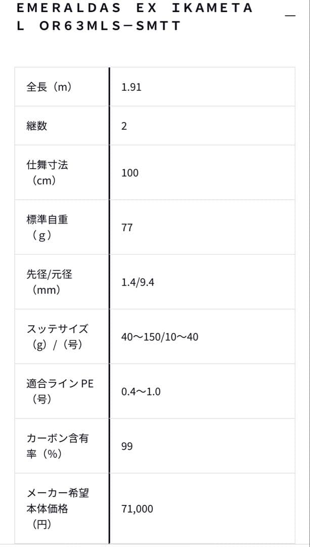 エメラルダスEX イカメタル　OR63MLS-SMTT