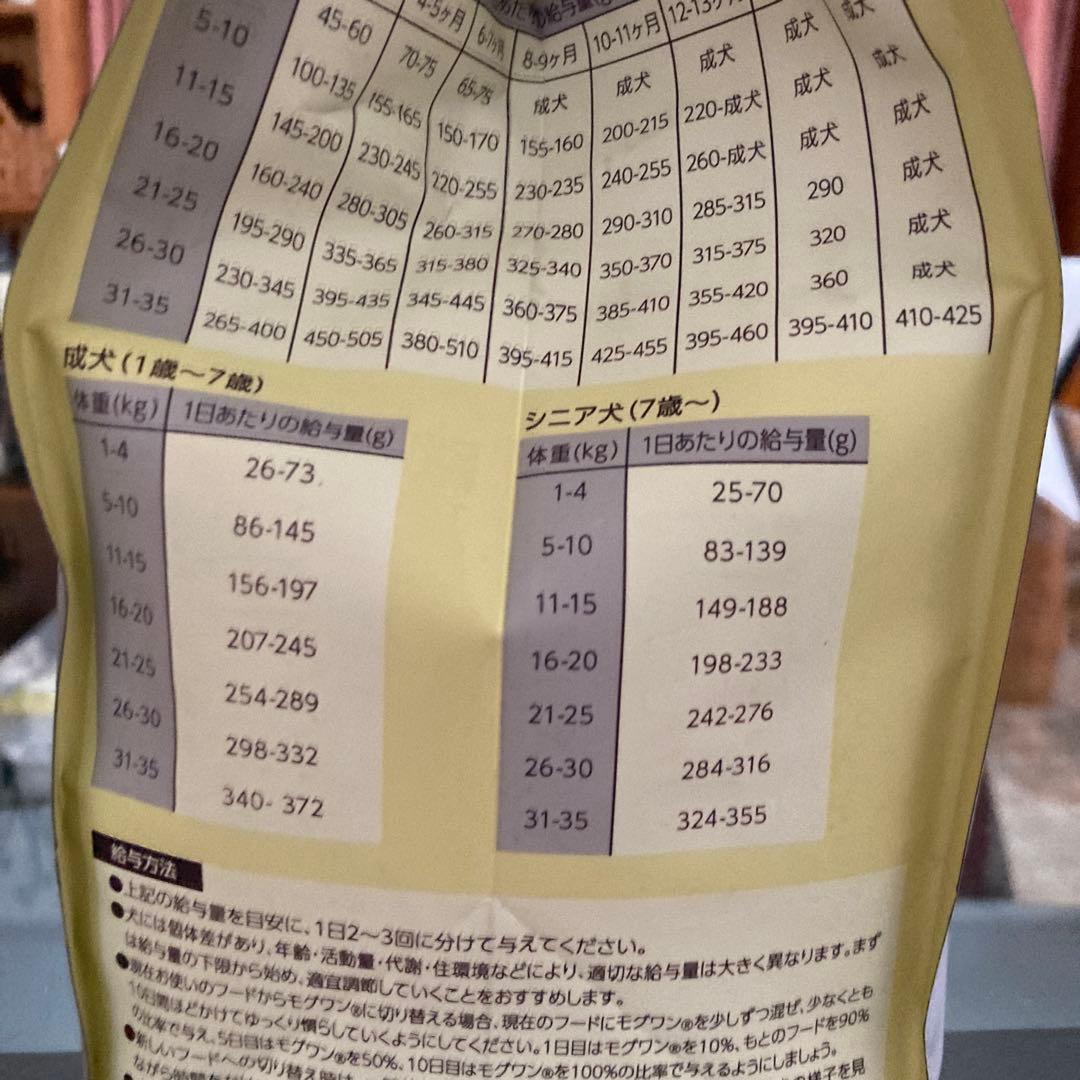 モグワン ペットフード2袋