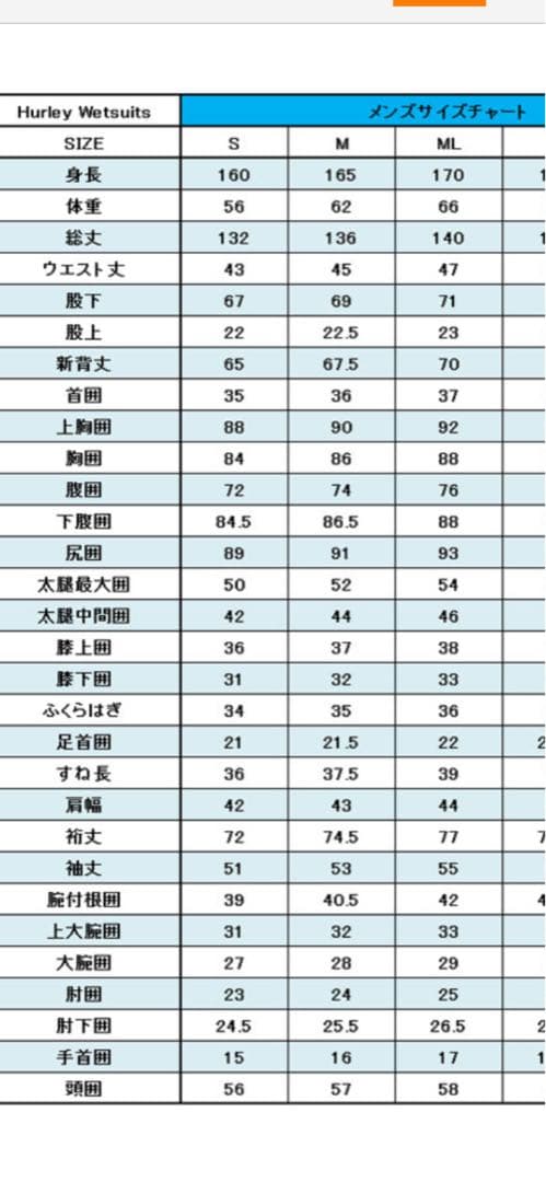 新品未使用品 Hurley【タッパー】 (SizeM)
