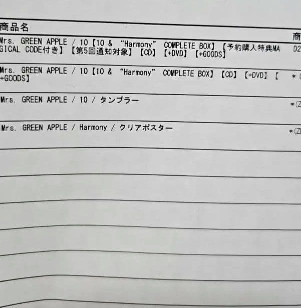 Mrs. GREEN APPLE　初回限定盤10　CD DVD 　【未開封】