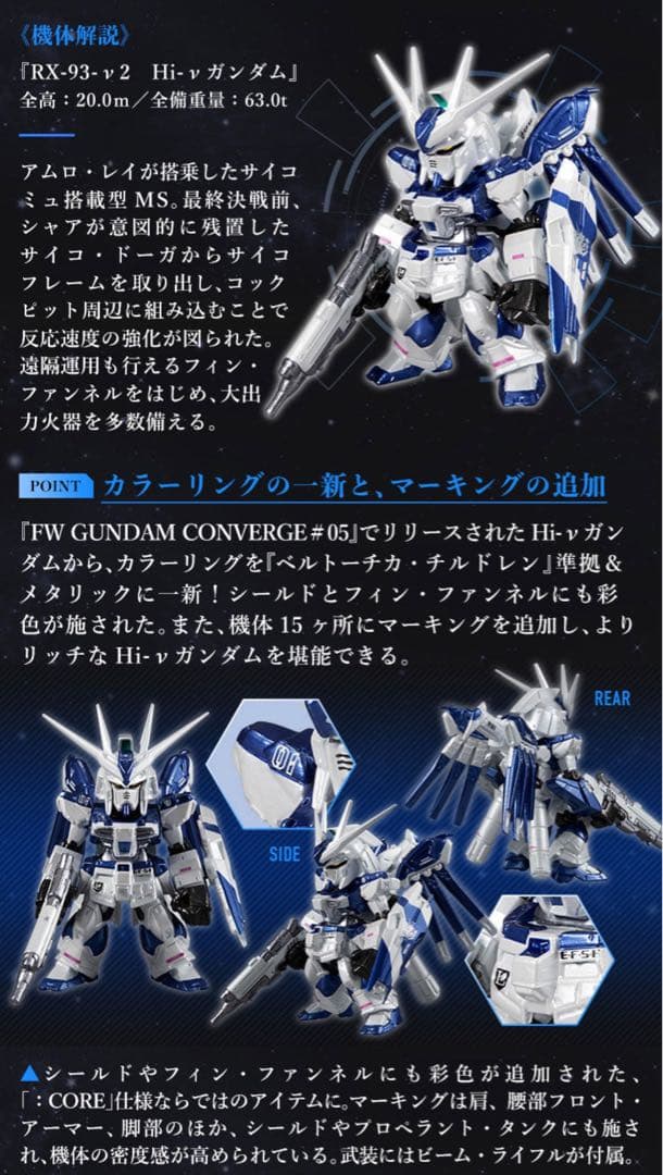 ガンダムコンバージコア　Hiνガンダム&ナイチンゲール　メタリックカラーver.