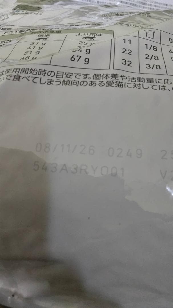  CANIN 低分子プロテイン 4kg×2袋