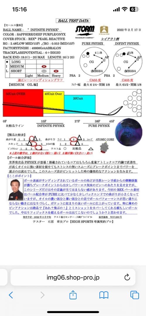 インフィニットフィジックス　１５ポンド