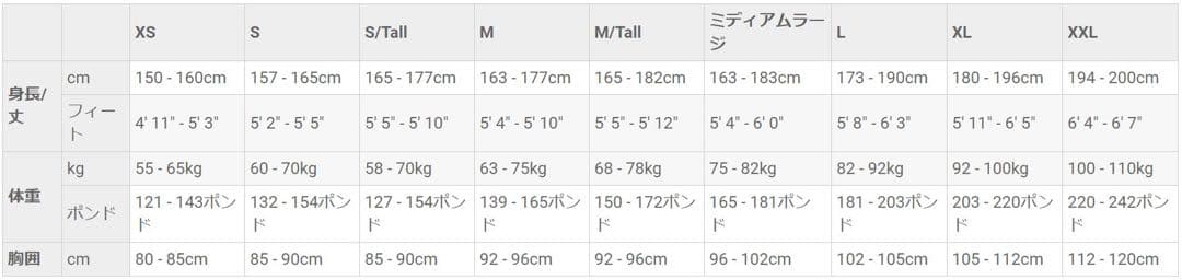 dhb ハイドロン ノースリーブ ロングジョン　メンズXS