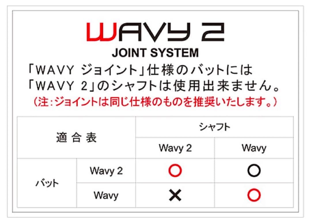 【新品】イグナイト 12.2mm WAVY2 IGNITE MEZZ