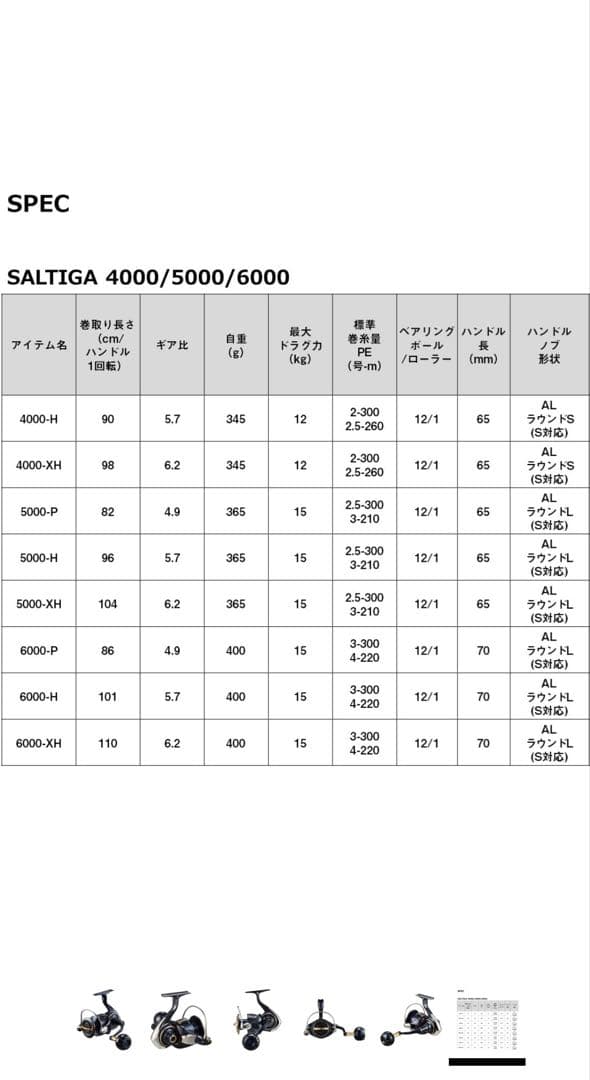 ダイワ　ソルティガ　5000P