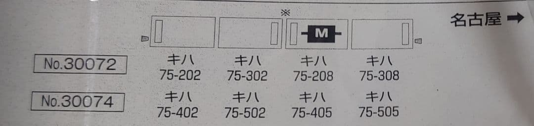 キハ75形 2次車 妻面TN精密仕上 臨時幕対応 快速みえ グリーンマックス