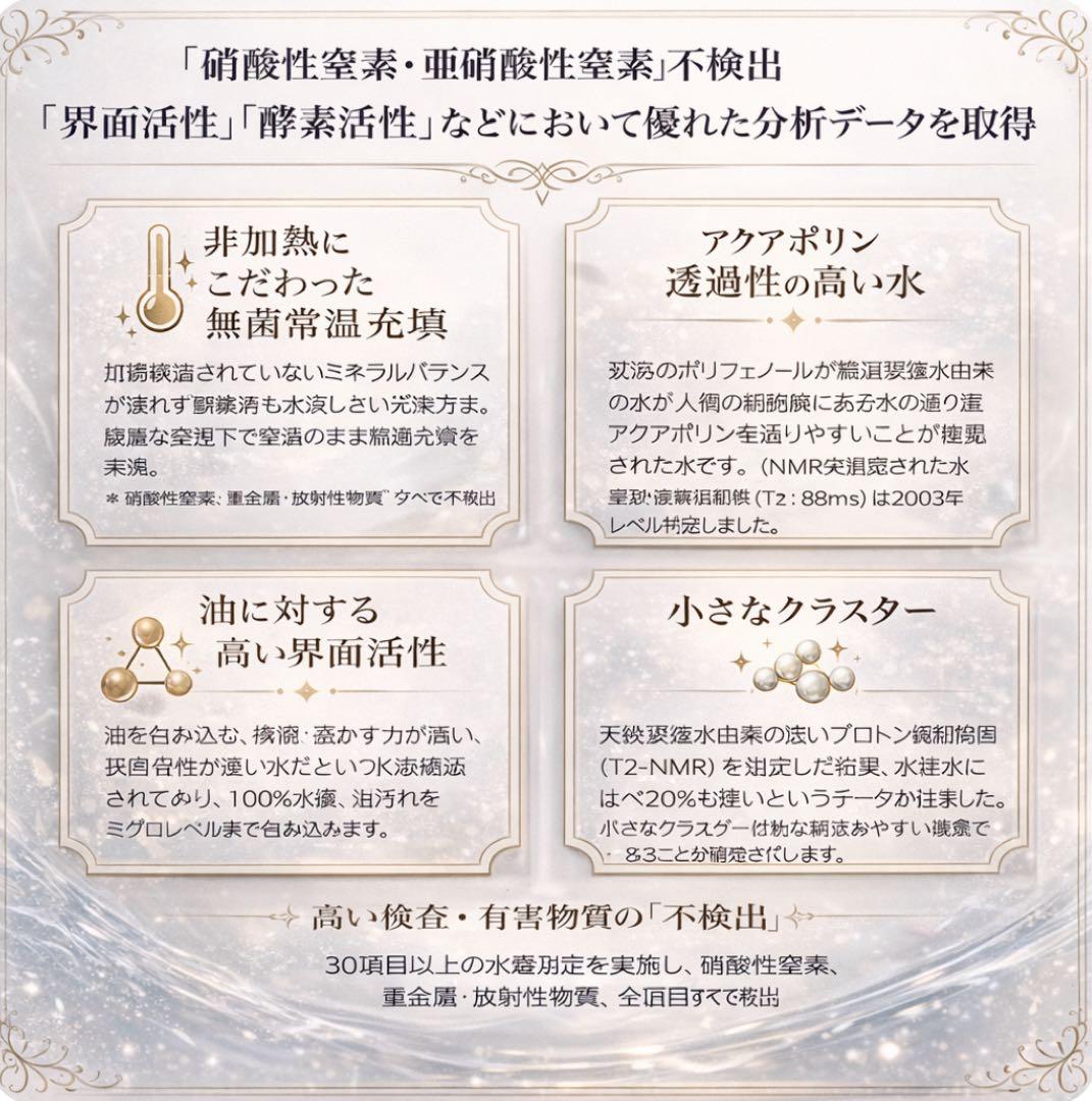 まとめ買い！ファストプロウォーター 2L×6本・500ml×24本セット