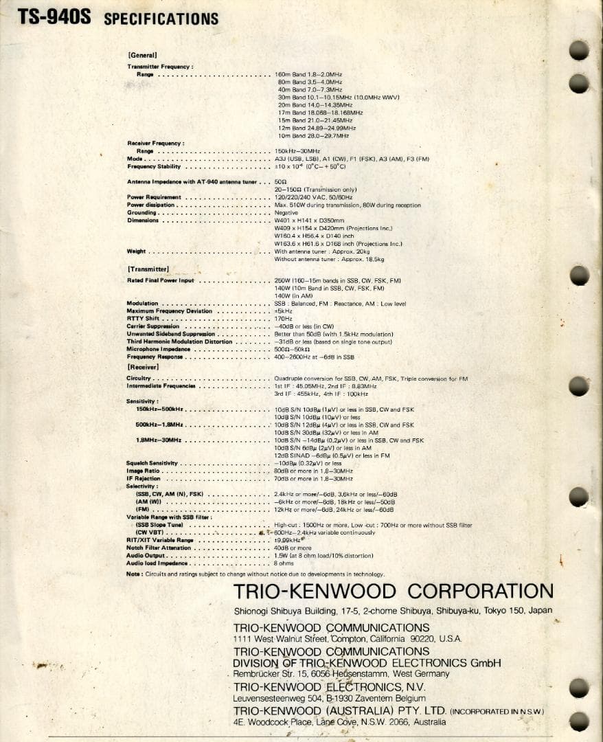KENWOOD HFトランシーバーTS-940S サービス・マニアル　（英文）