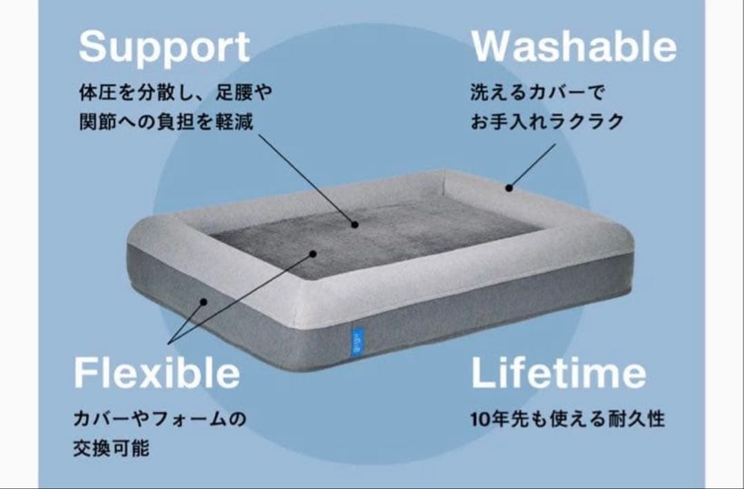 gugu ドギー 犬用ベッド　Sサイズ 小型犬　グレー
