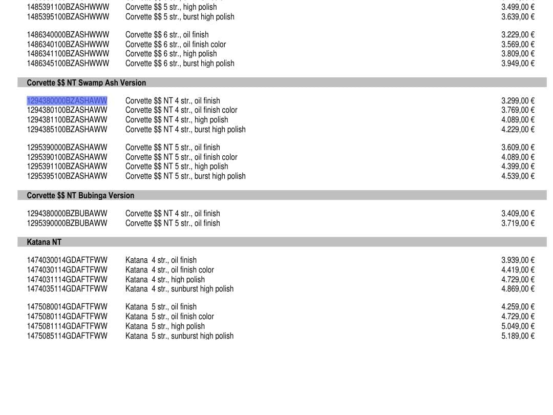 ドイツ製 Warwick Corvette スルーネック