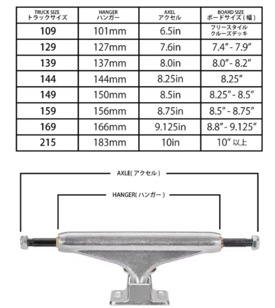 スケートボード INDEPENDEN 159 FORGED HOLLOW MID TRUCKS